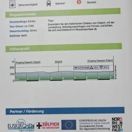 Private 1-2,5 -zimmer-wohnung Mit Terrasse Apartment *